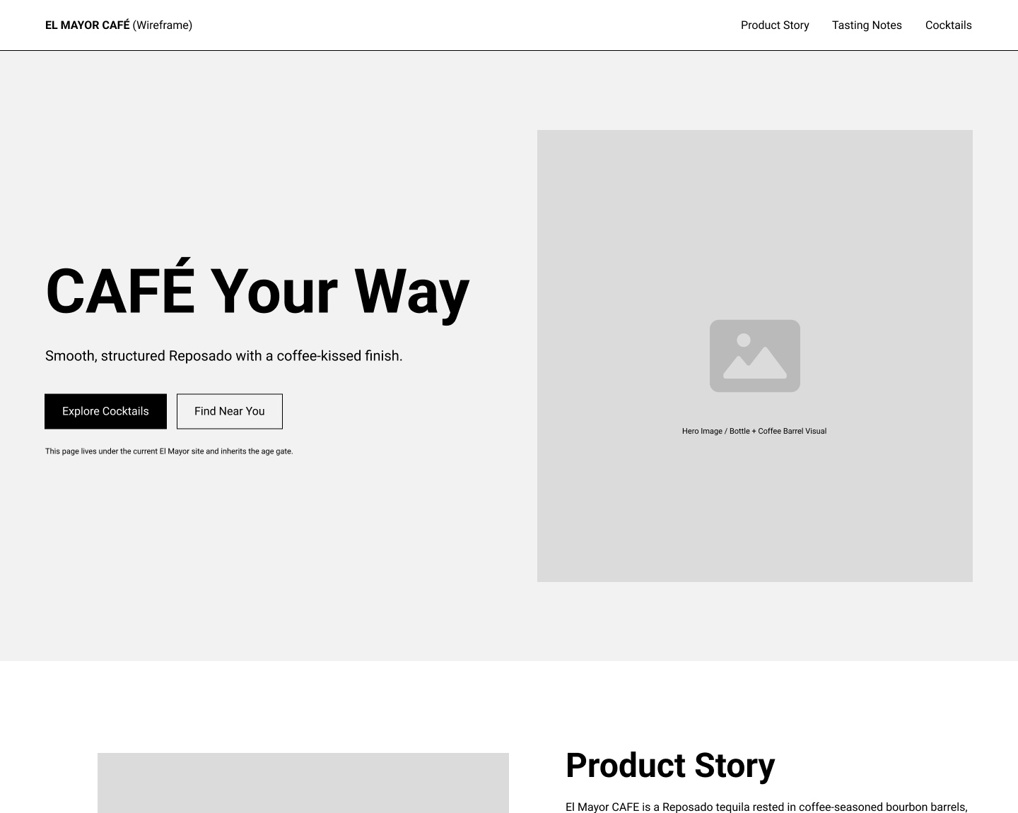 El Mayor CAFÉ — UX wireframe